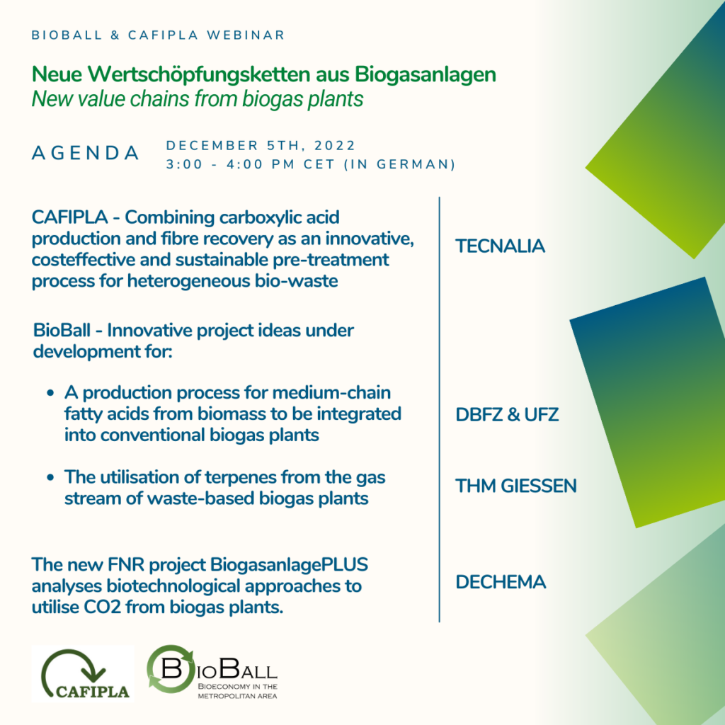 Recap of CAFIPLA webinar: “New value chains from biogas plants”