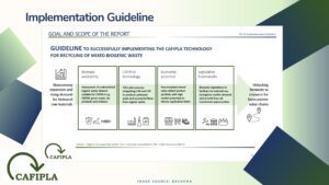 Read more about the article Implementation Guideline